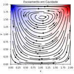 CFD com Python: 12 Passos para Navier-Stokes